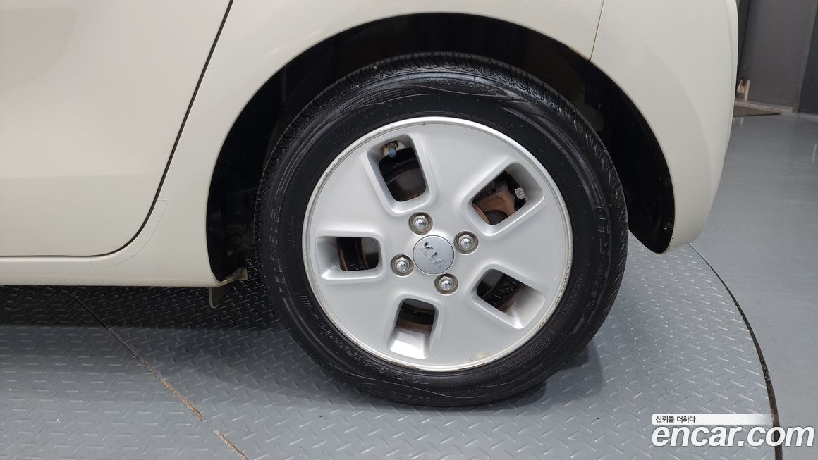Kia RAY 2021