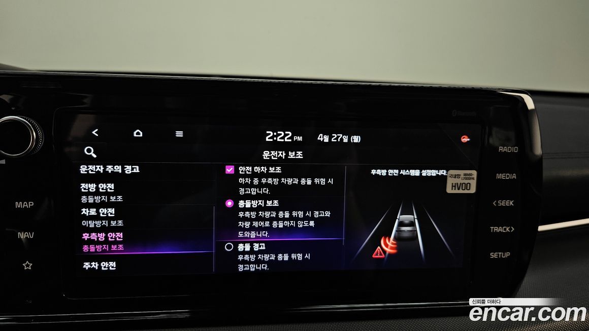 Kia K5 2021