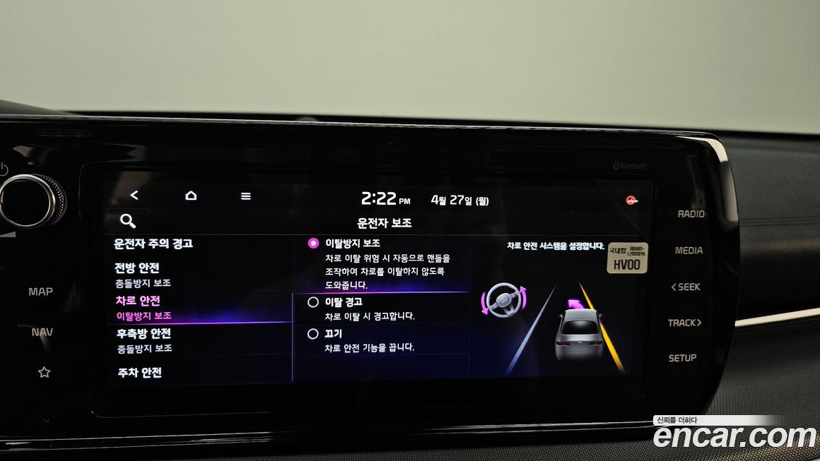 Kia K5 2021