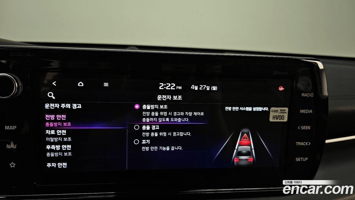 Kia K5 2021