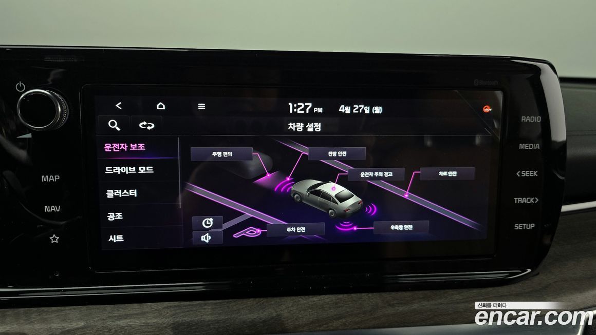 Kia K5 2021