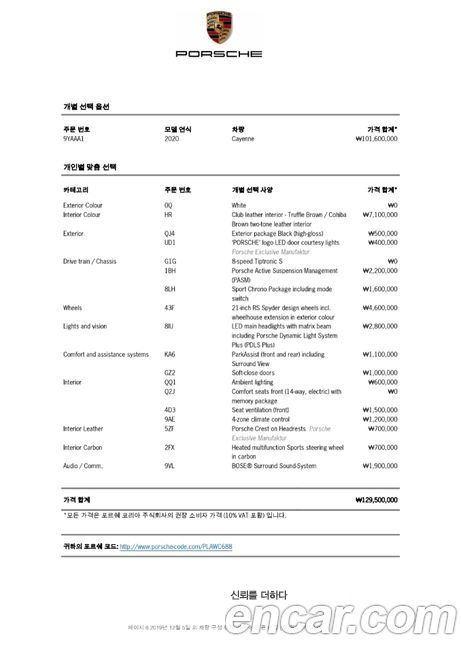 Porsche Cayenne 2020