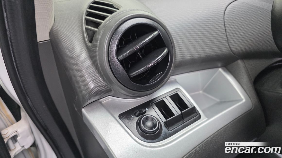ChevroletGMDaewoo Spark 2015