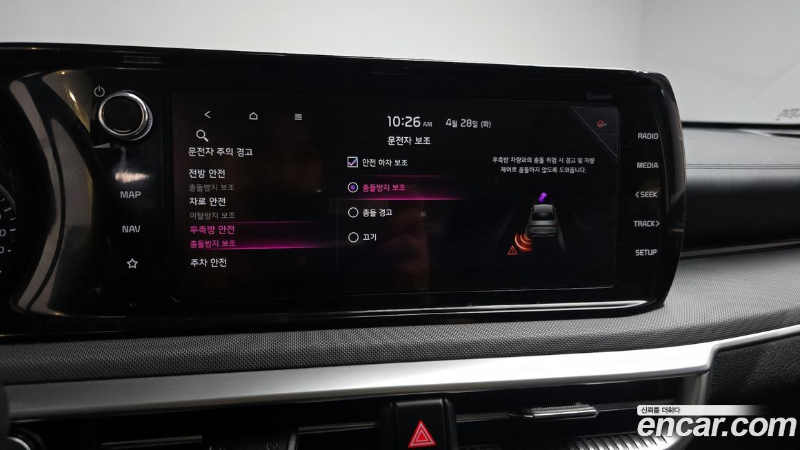 Kia K5 2020