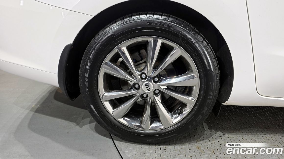 Kia Canival 2020