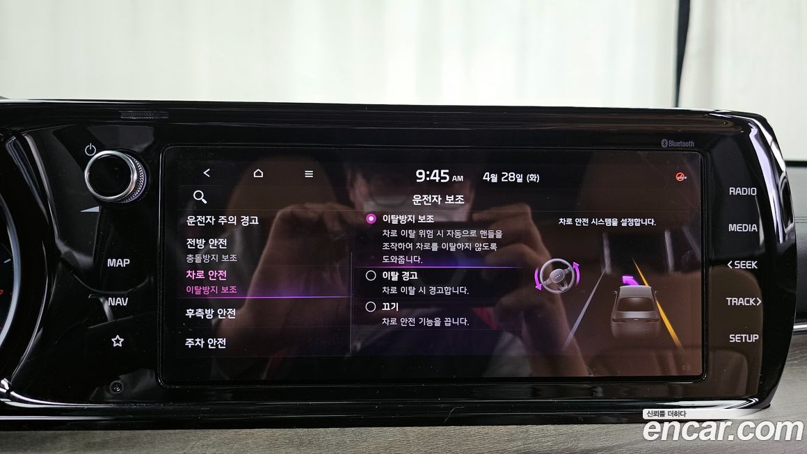 Kia K5 2021