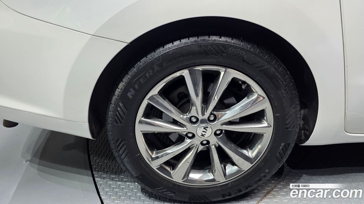 Kia Canival 2020