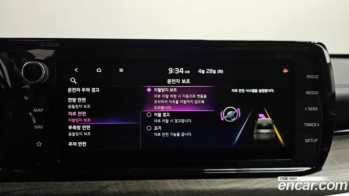 Kia K5 2020
