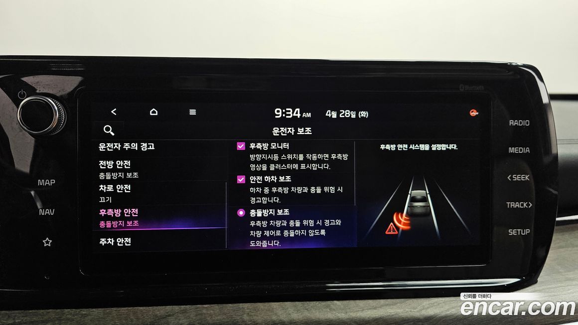 Kia K5 2020