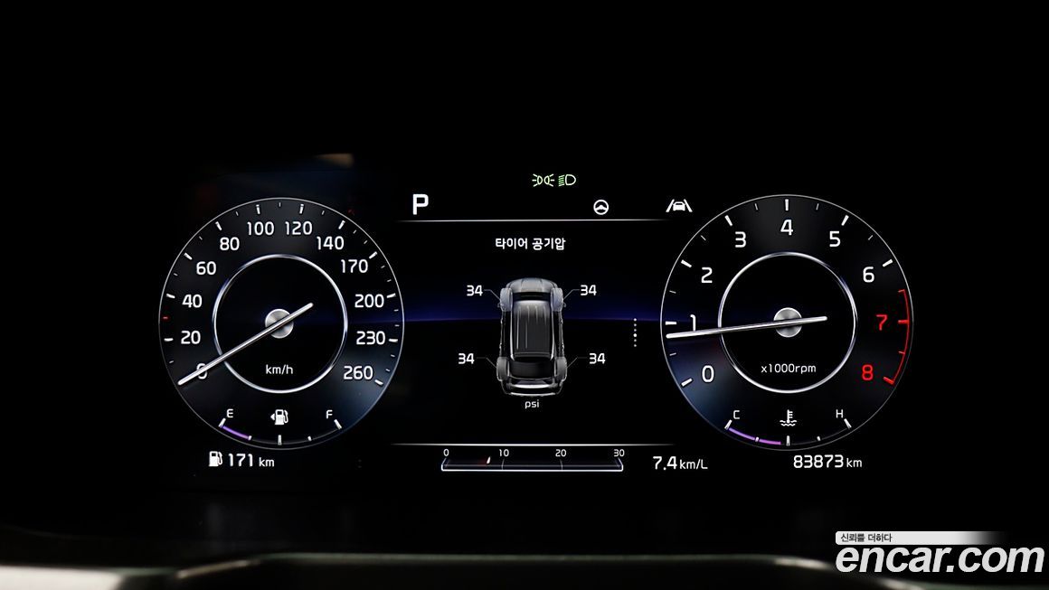 Kia Sorento 2021