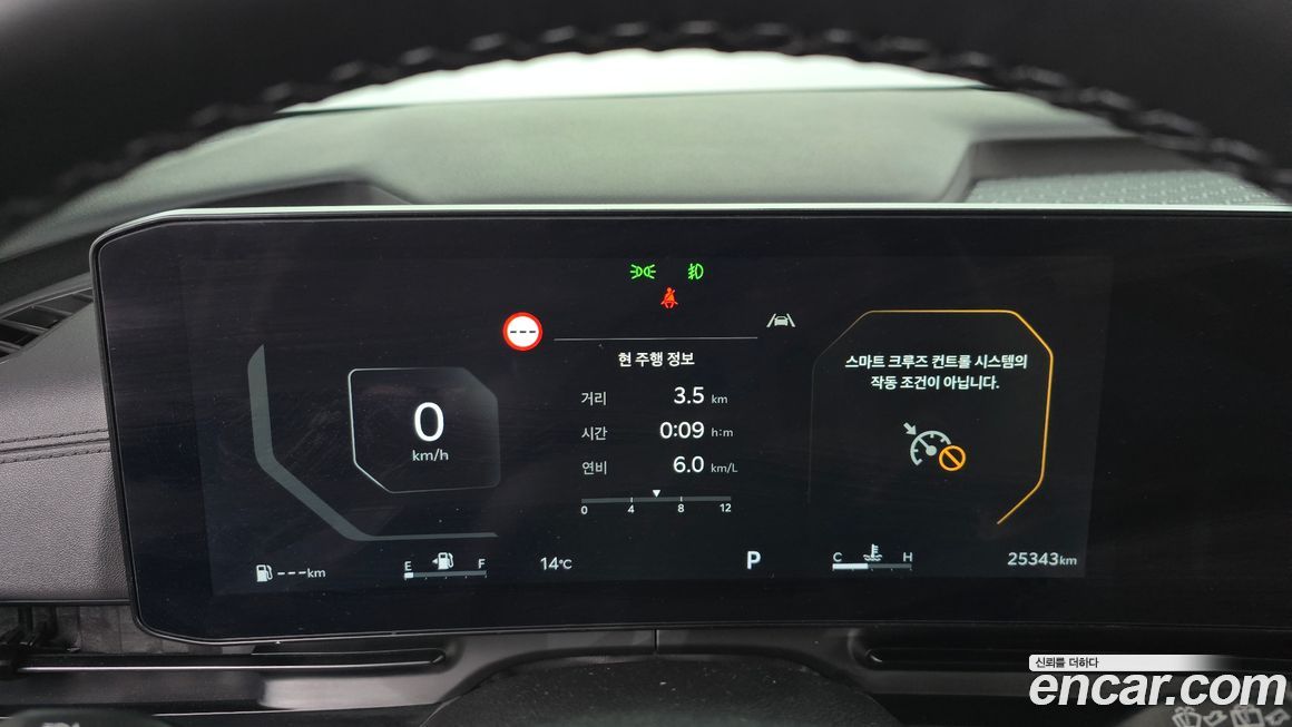 Kia Canival 2025