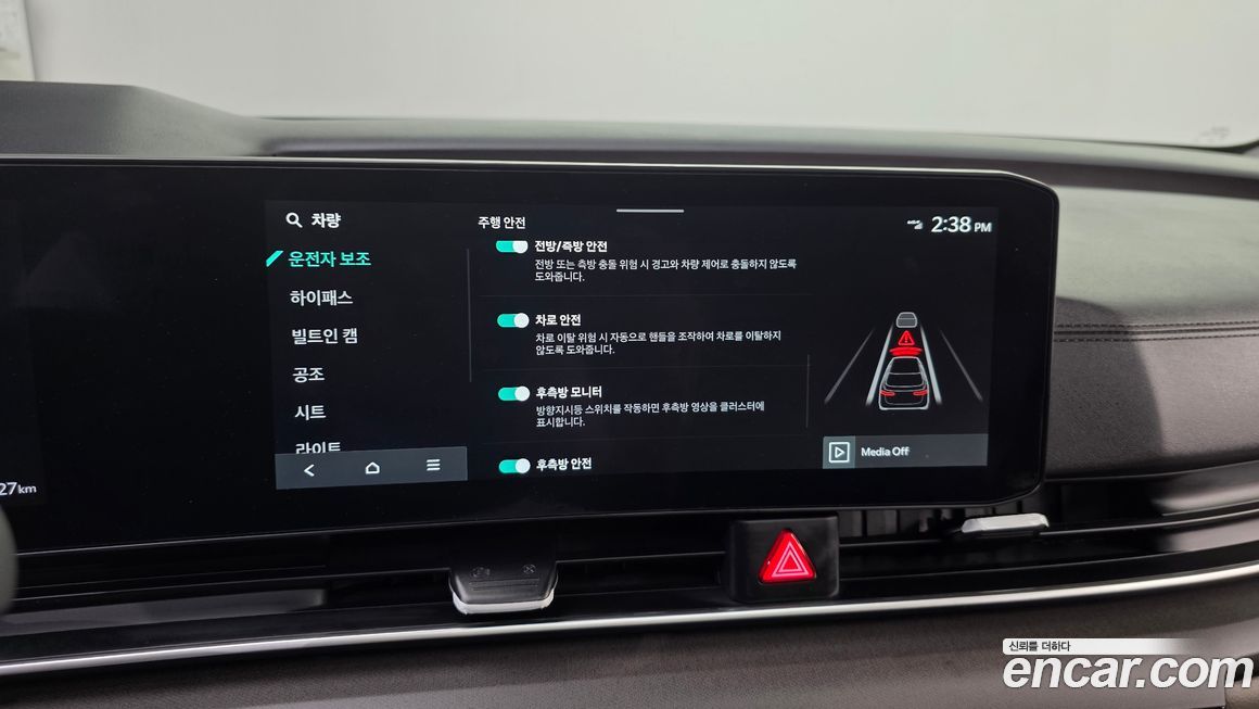 Kia Canival 2025