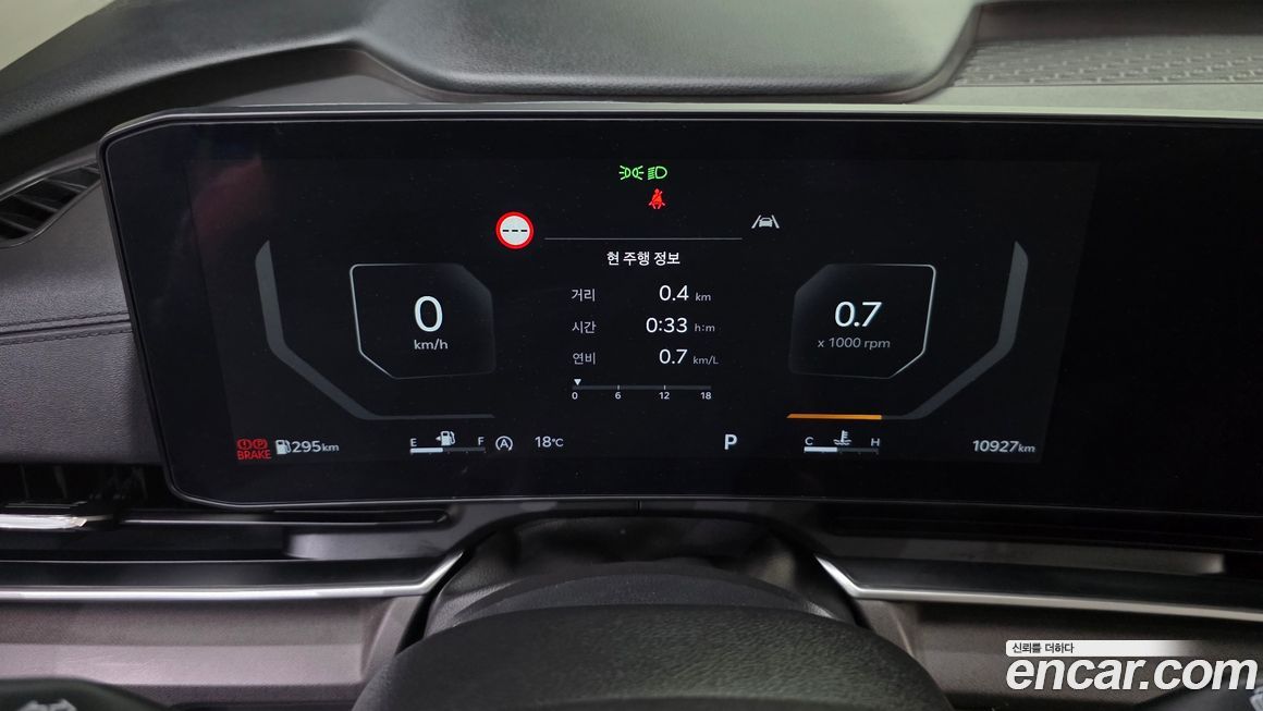 Kia Canival 2025
