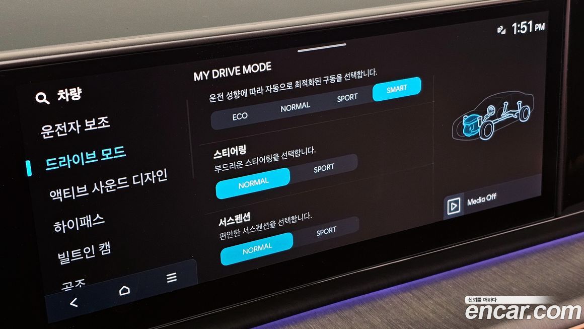 Hyundai Grandeur 2024