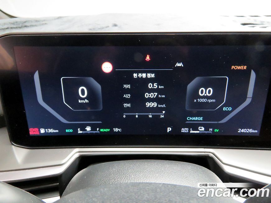 Kia Sorento 2024