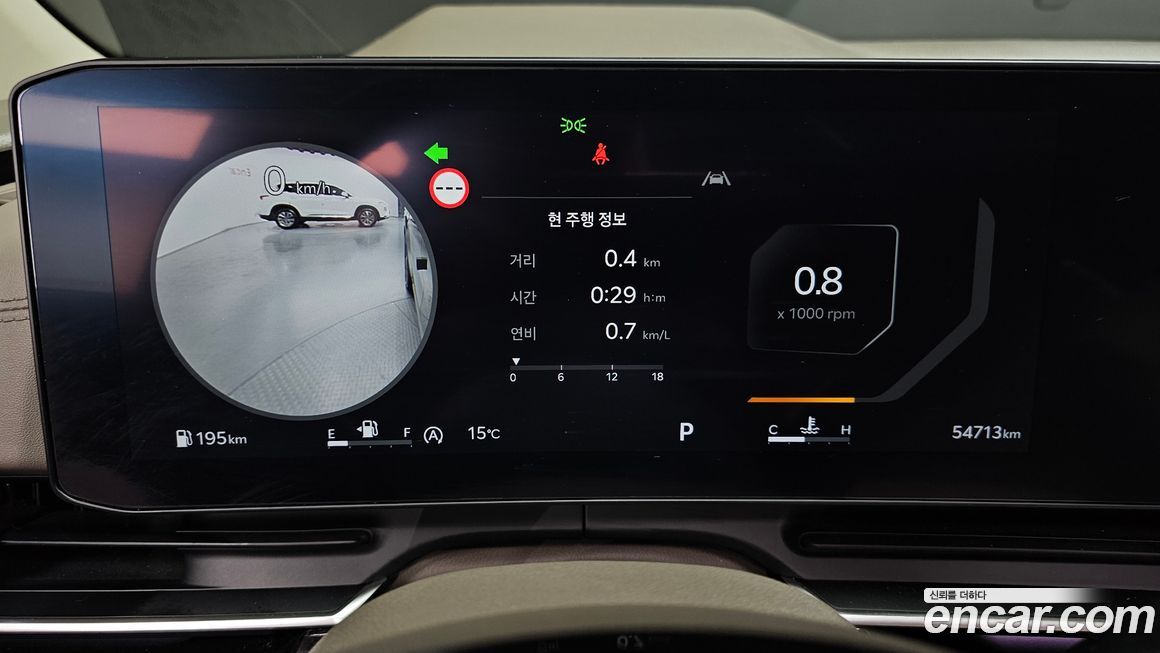 Kia Canival 2024
