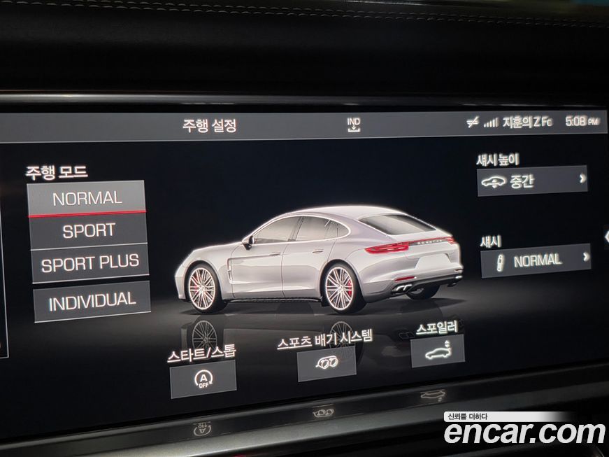 Porsche Panamera 2019