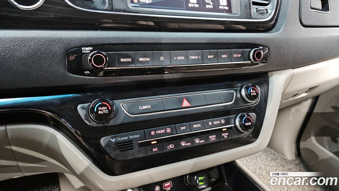 Kia Canival 2020