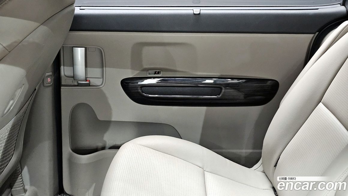 Kia Canival 2020