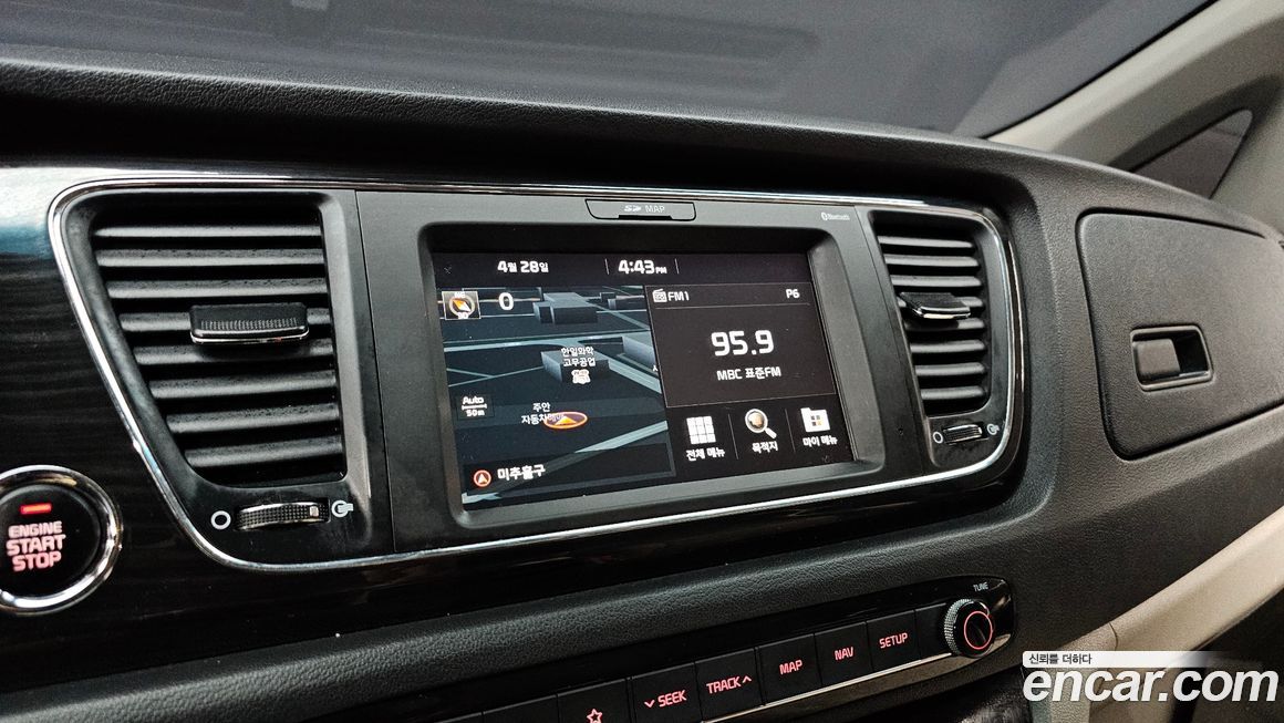 Kia Canival 2020