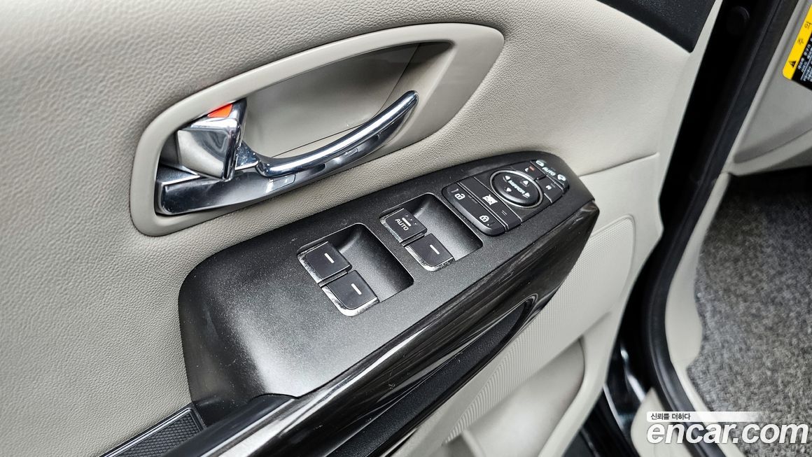 Kia Canival 2020