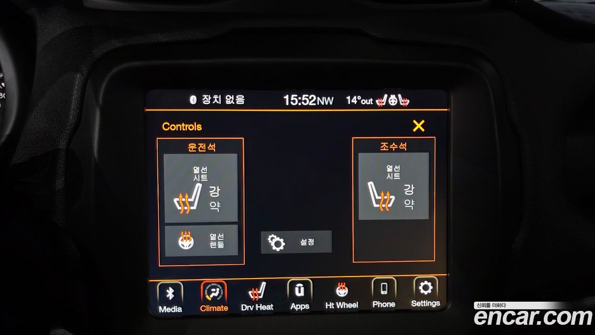 Jeep Renegade 2020