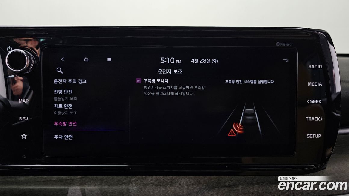 Kia K5 2020