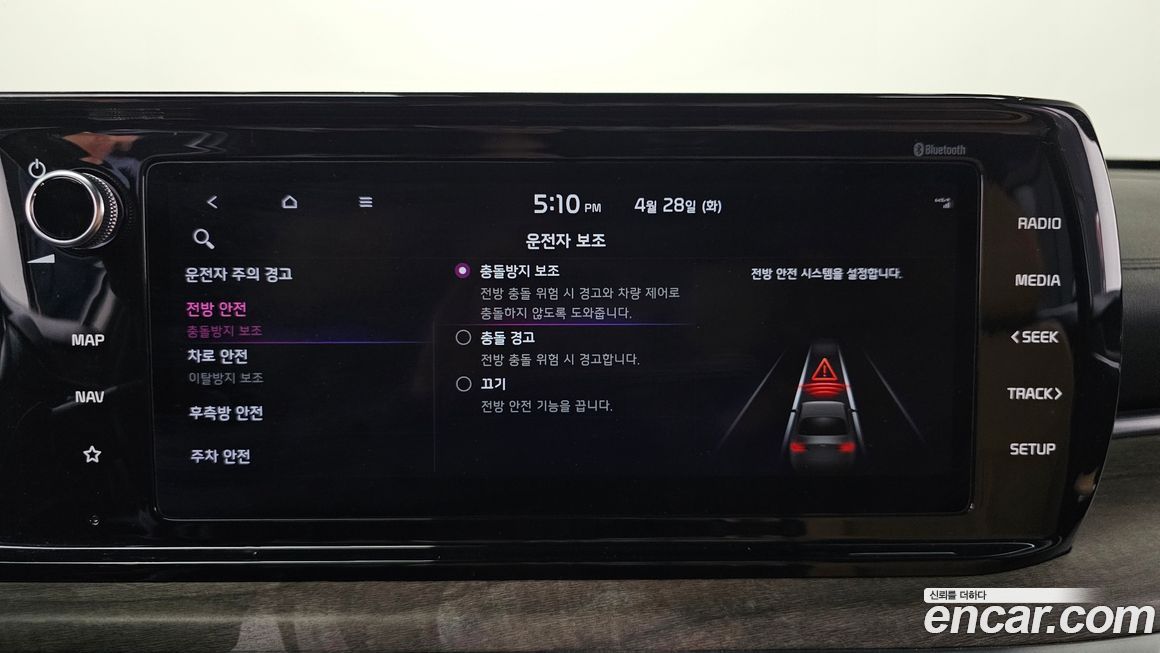 Kia K5 2020