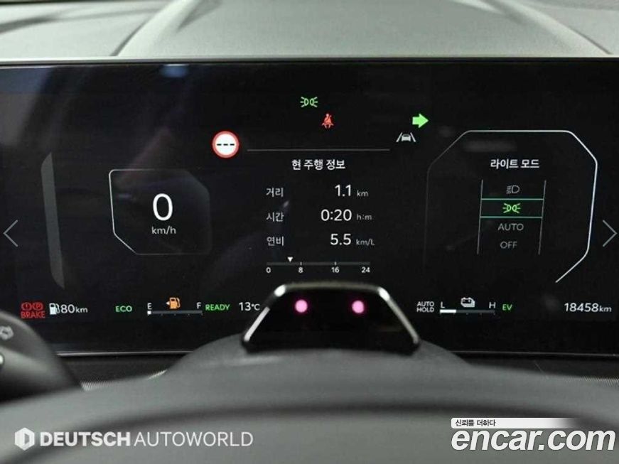 Kia Sportage 2025