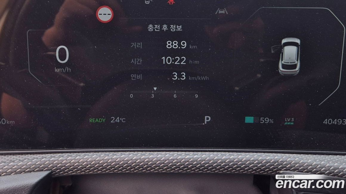 Kia EV6 2025