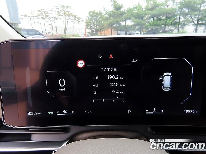 Kia Canival 2025
