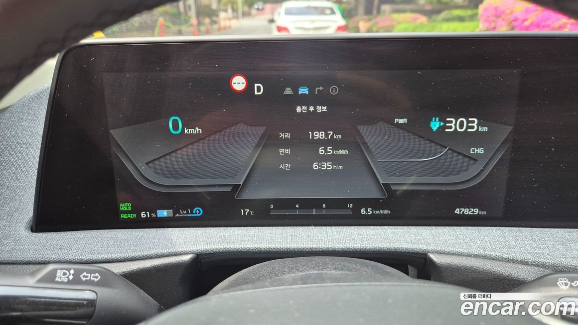 Kia EV6 2022