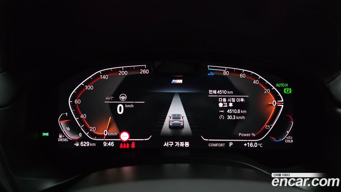 BMW X4 2025