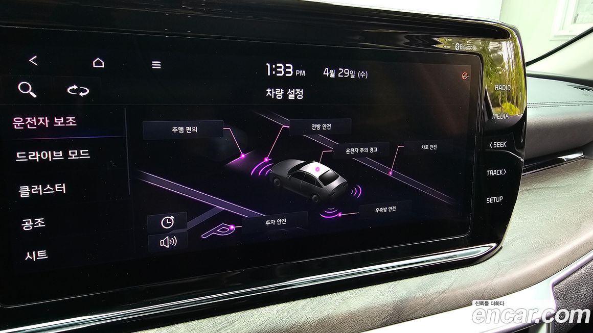 Kia K5 2020