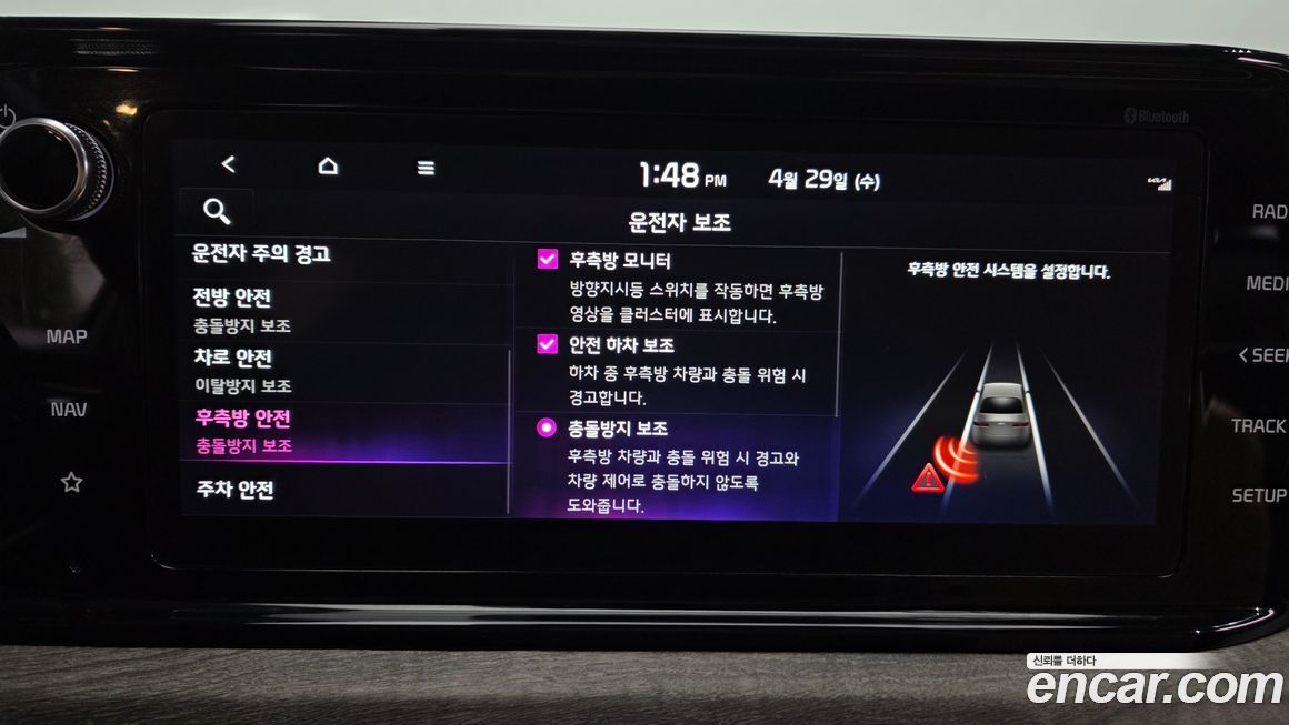 Kia K5 2021