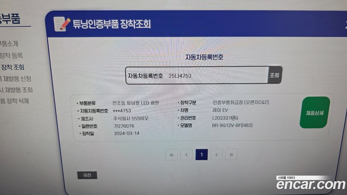 Kia RAY 2024