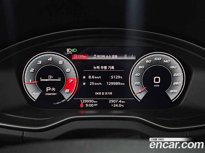 Audi Q5 2021