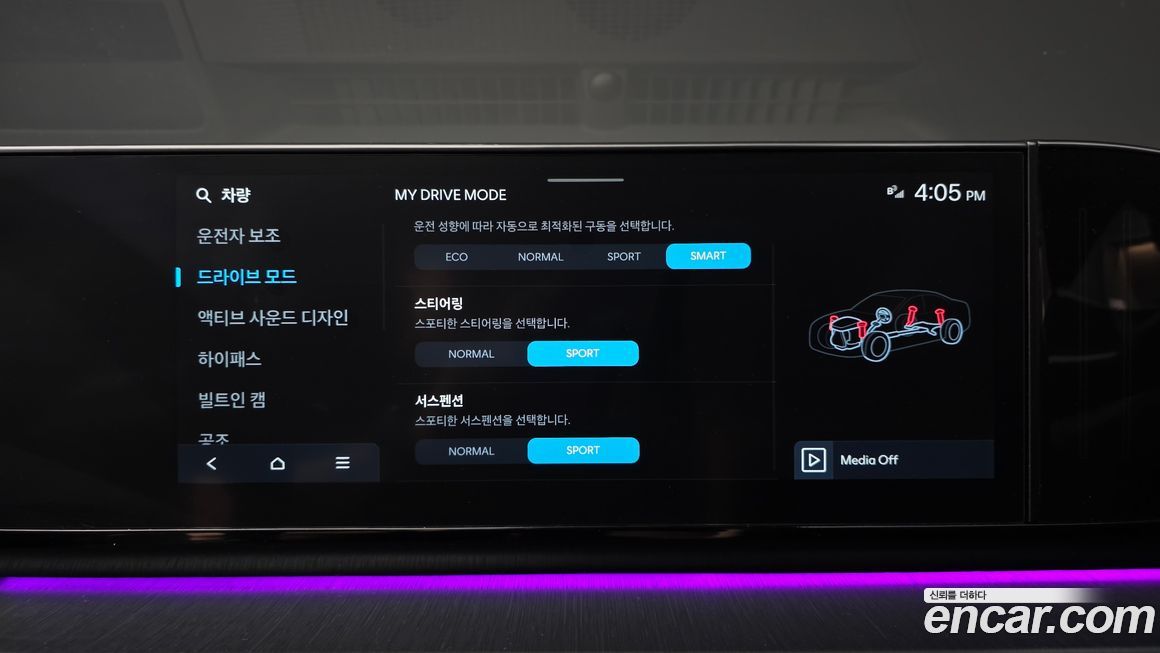 Hyundai Grandeur 2024
