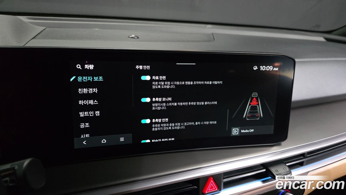 Kia Sorento 2024