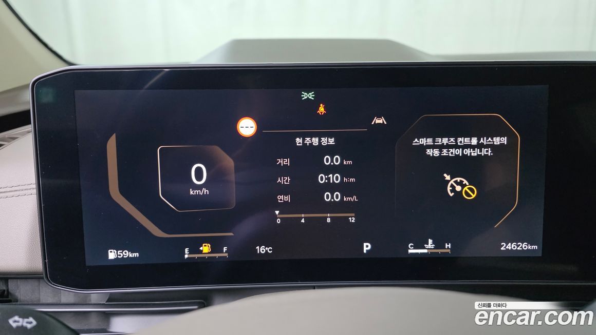 Kia Canival 2025