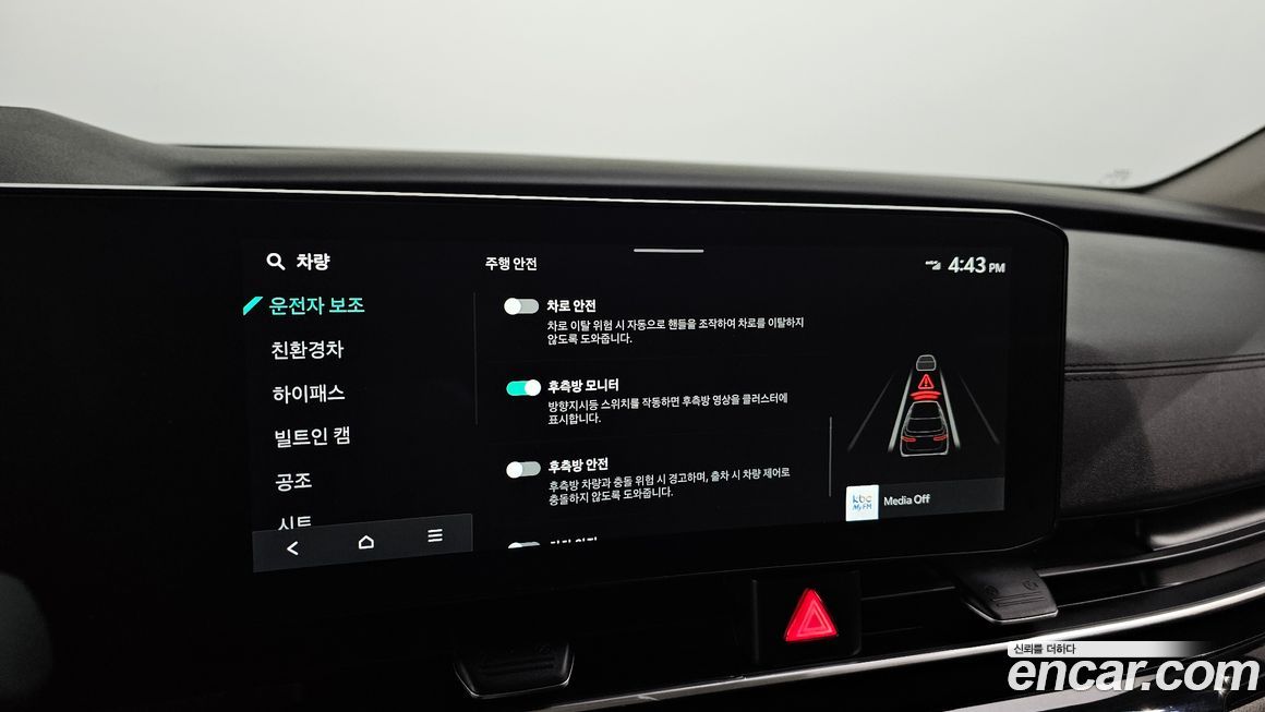 Kia Canival 2025
