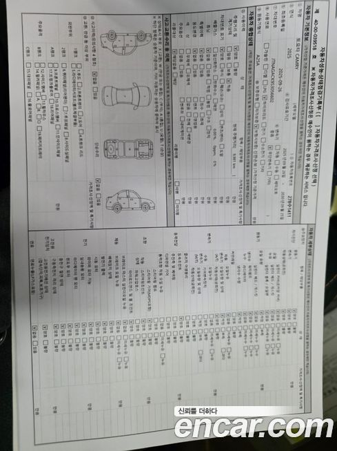 Toyota Camry 2025