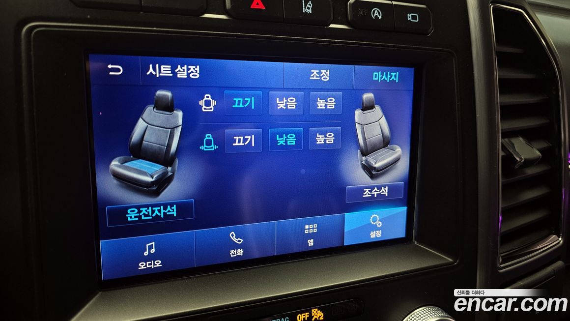 Ford Expedition 2021