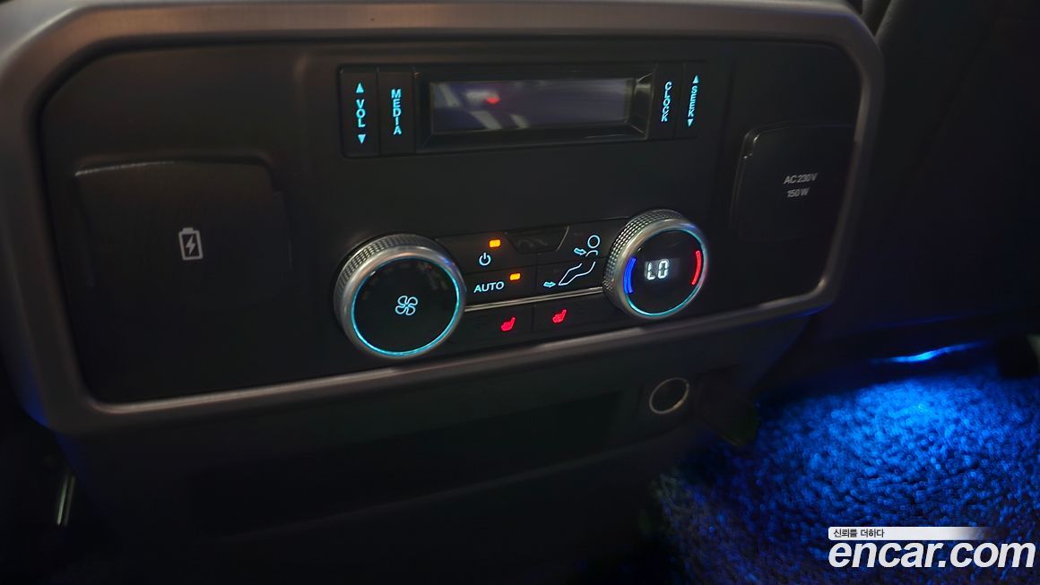 Ford Expedition 2021