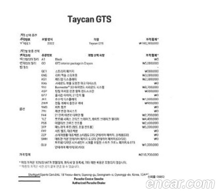 Porsche Taycan 2022