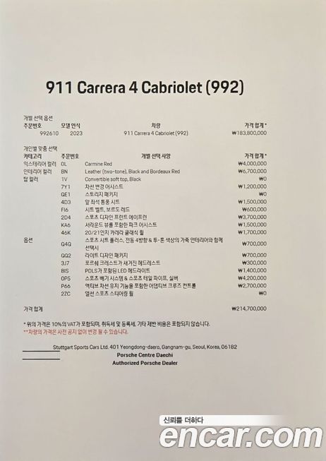 Porsche 911 2023
