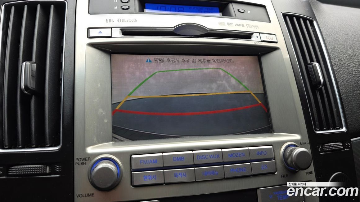 Hyundai Veracruz 2011