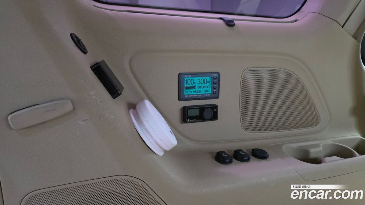 Kia Canival 2020