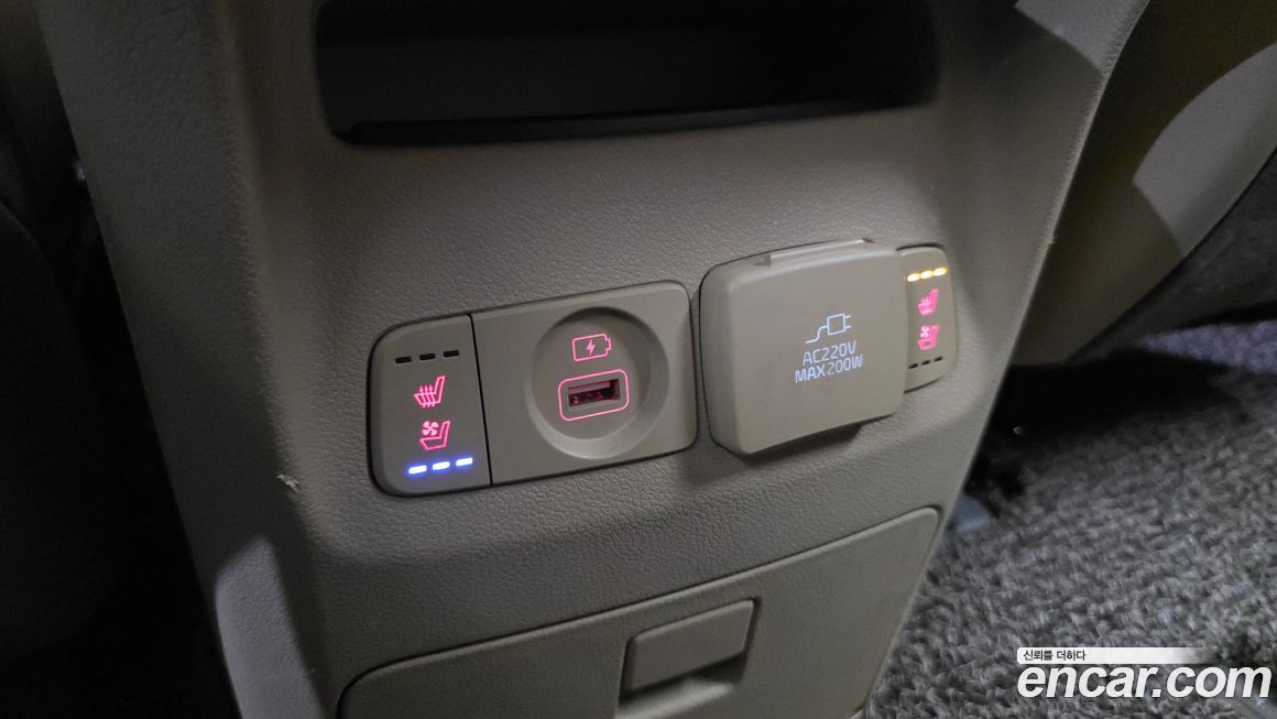 Kia Canival 2020