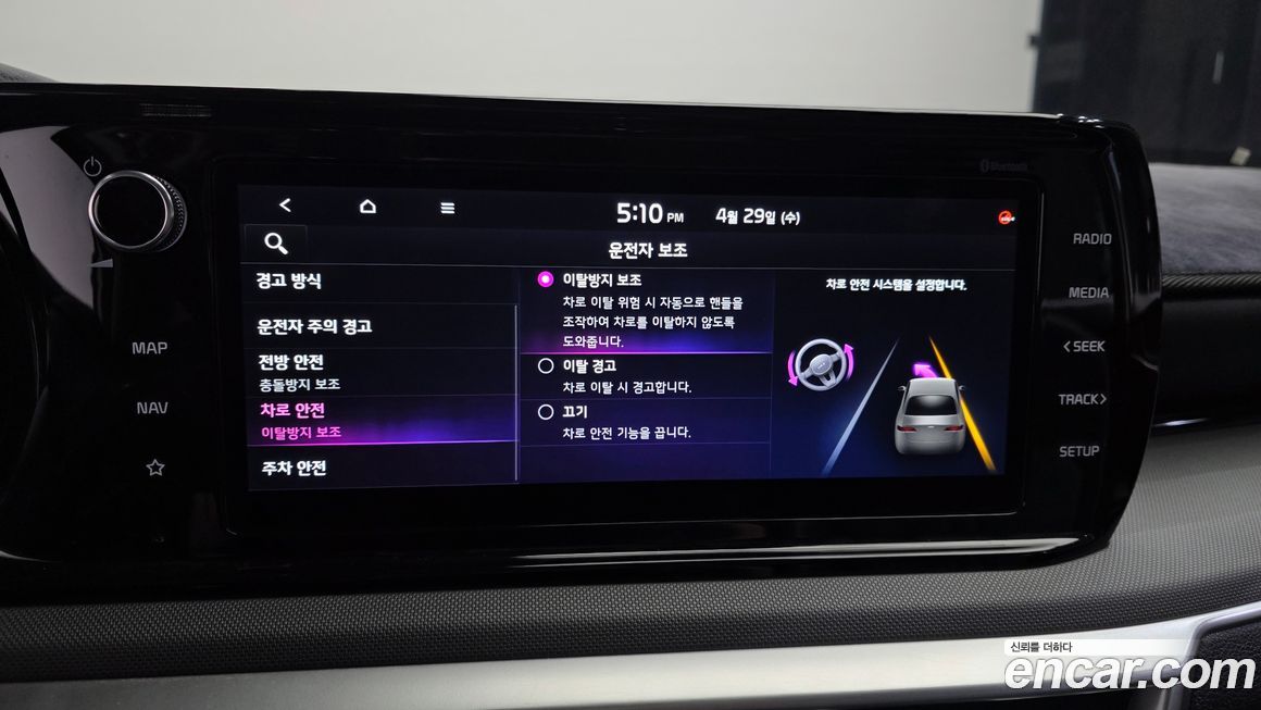 Kia K5 2021